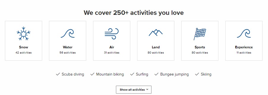 screenshot from World Nomads website showing which general categories of activities they cover