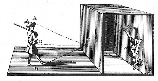 Viewfinder diagram